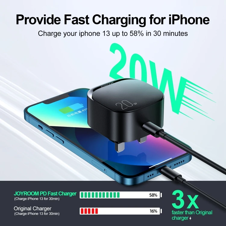 Joyroom L-P210 PD 20W Type-C Fast Charger 3 Pin Plug