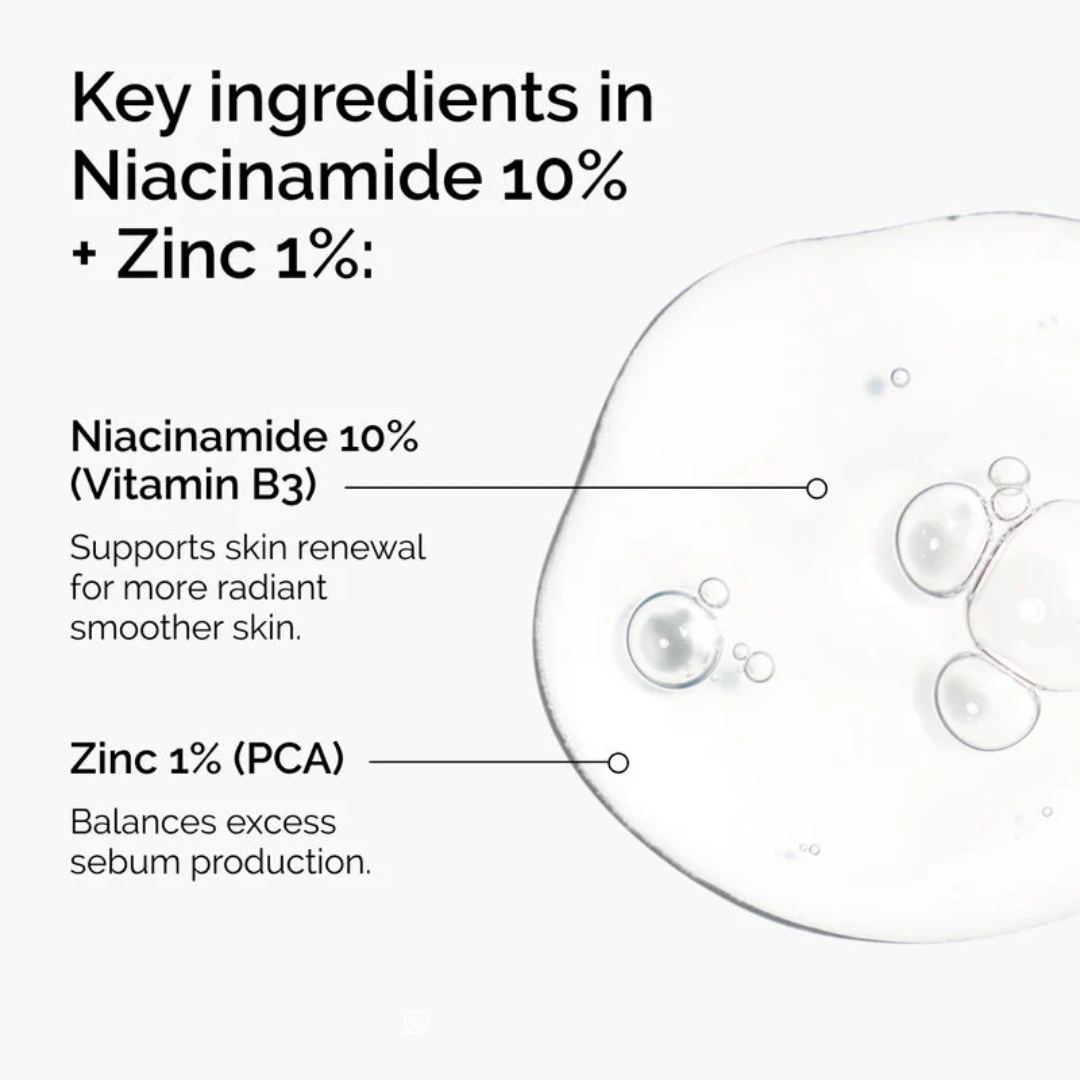 The Ordinary Niacinamide 10% + Zinc 1% Serum – 30ml