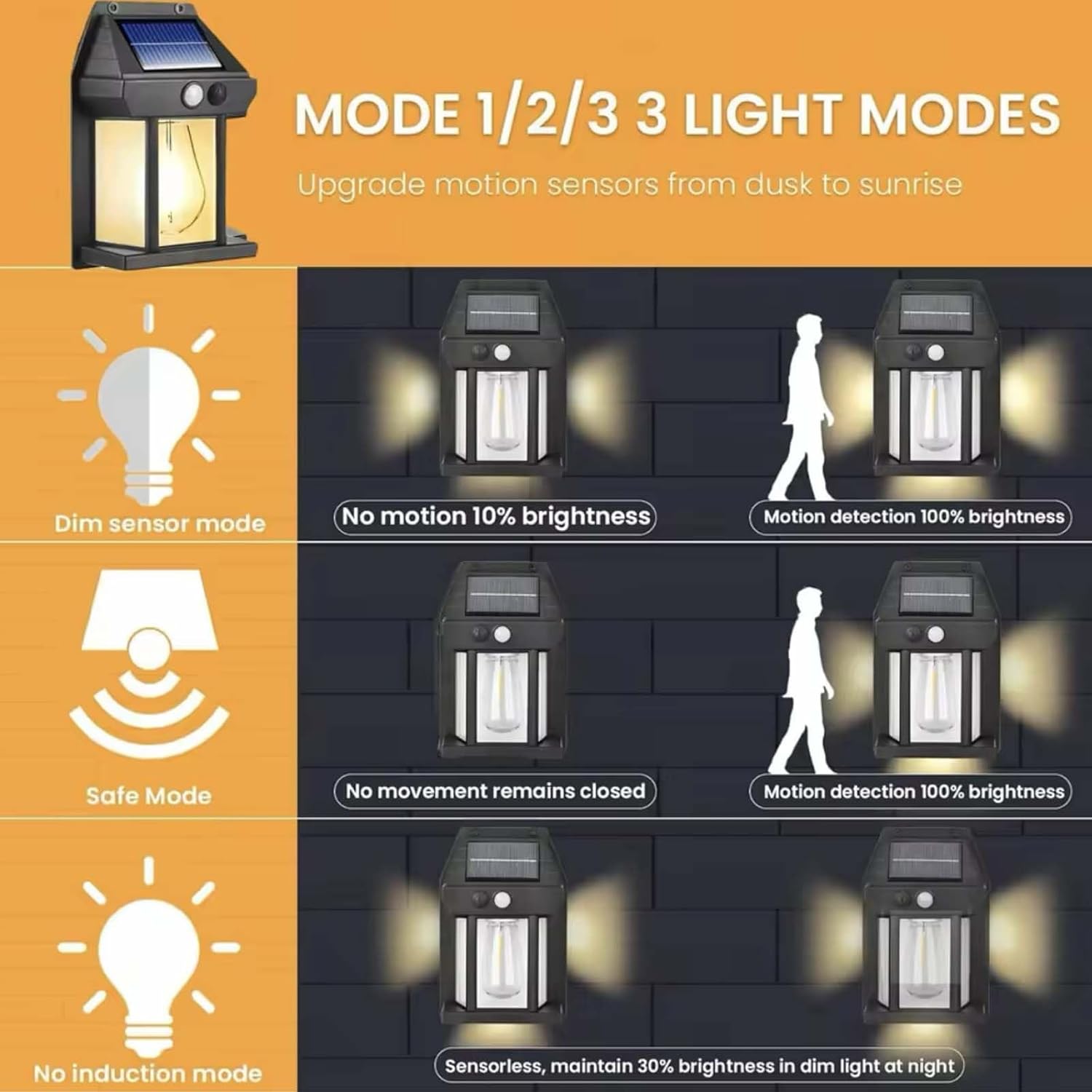 Solar Wall Lamp Outdoor