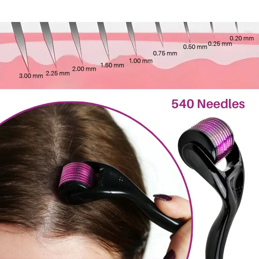 Derma Roller