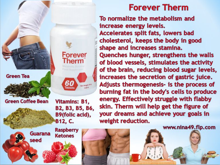 FOREVER THERM