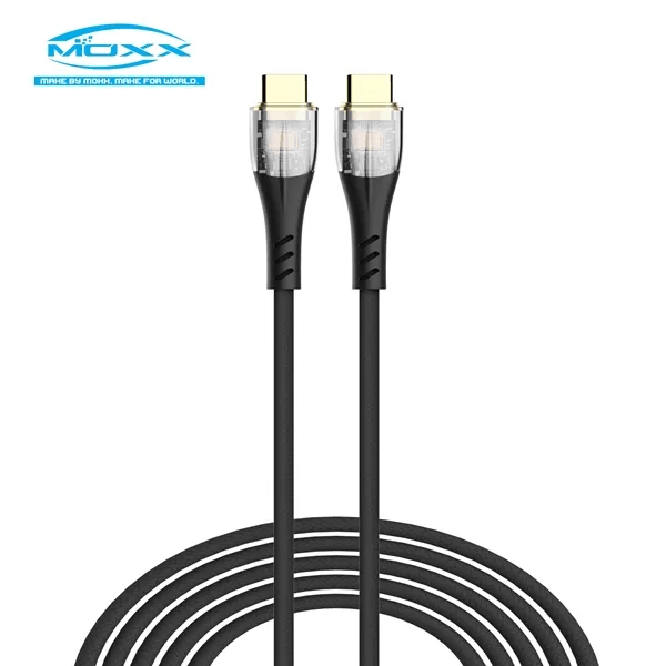 Cables