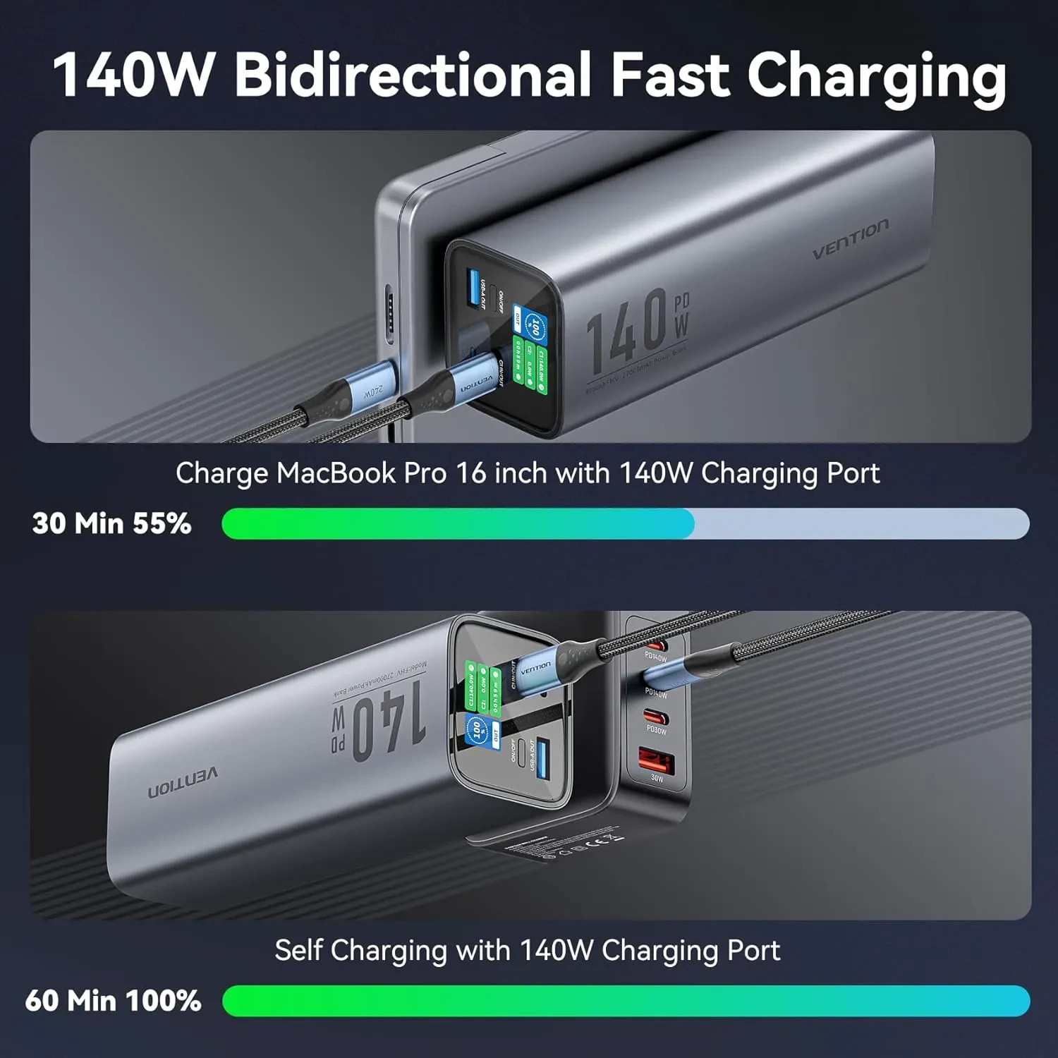 Vention 140W 27000mAh PD Fast Charging Power Bank