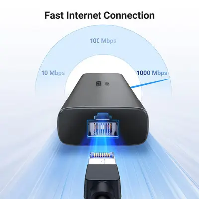 Ugreen CM512 (45000) 6-in-1 Multifunctional USB-C Hub