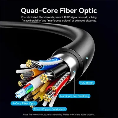 Vention ALSBT 4K Fiber Optic HDMI Male to Male Cable - 30M