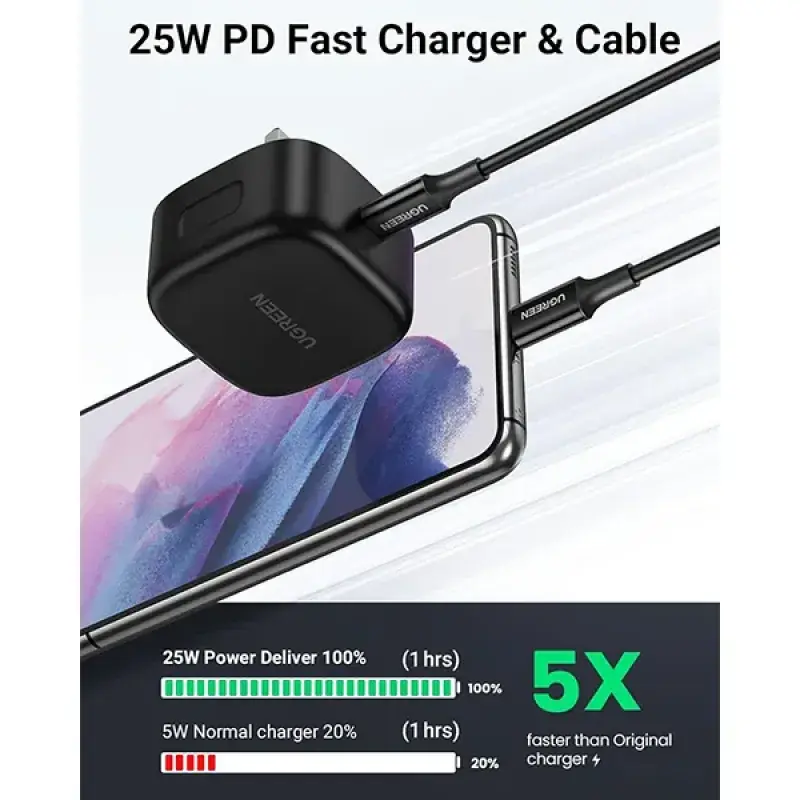 UGREEN CD250 (50577) 25W PD Fast Charger+USB Cable - UK