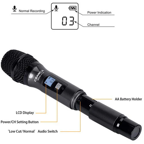 Comica Audio CVM WS50H Wireless Handheld Microphone