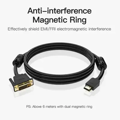 Vention ABFBG HDMI To DVI Cable - 1.5M