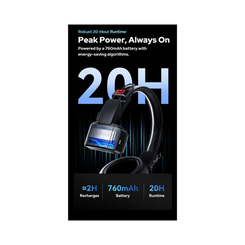 Godox SkyTalk Air 5S 5-Person Wireless Intercom Headset System