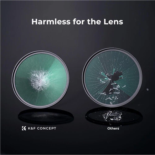 K&F Concept 72mm UV Filter