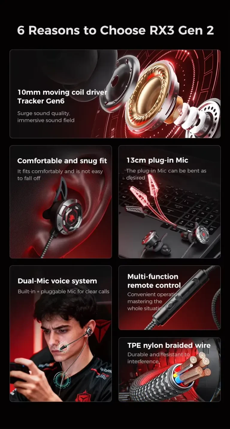 Plextone RX3 Gen 2 High Benchmark Earphones