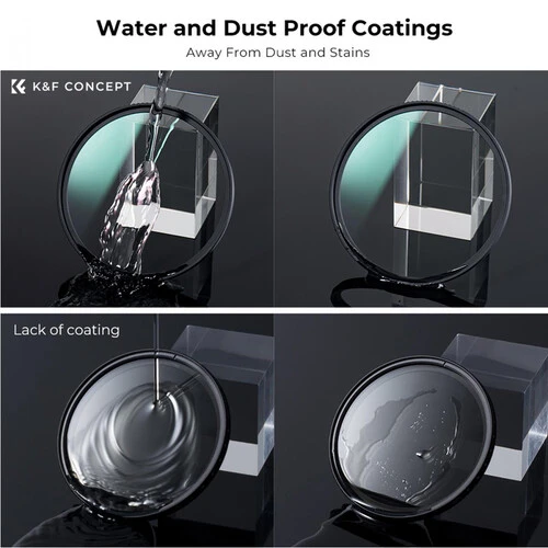 K&F Concept 72mm UV Filter