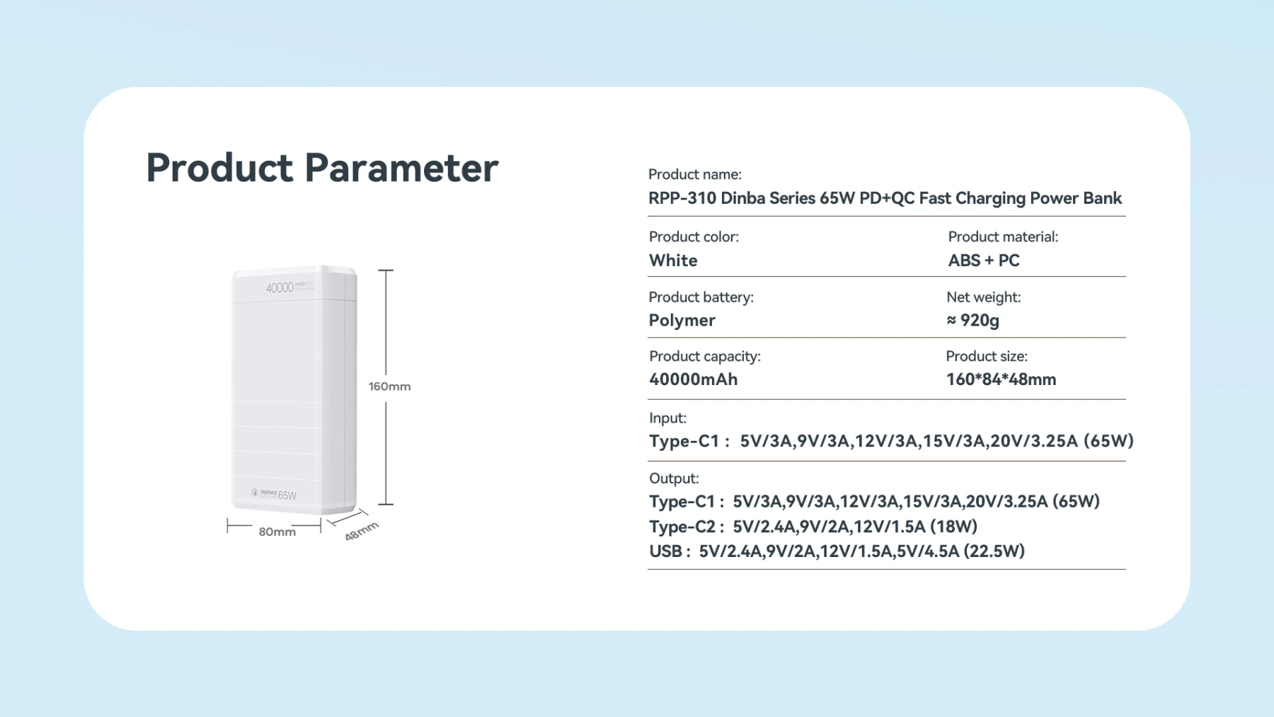 Remax RPP-310 Dinba Series 65W PD+QC Fast Charging Power Bank