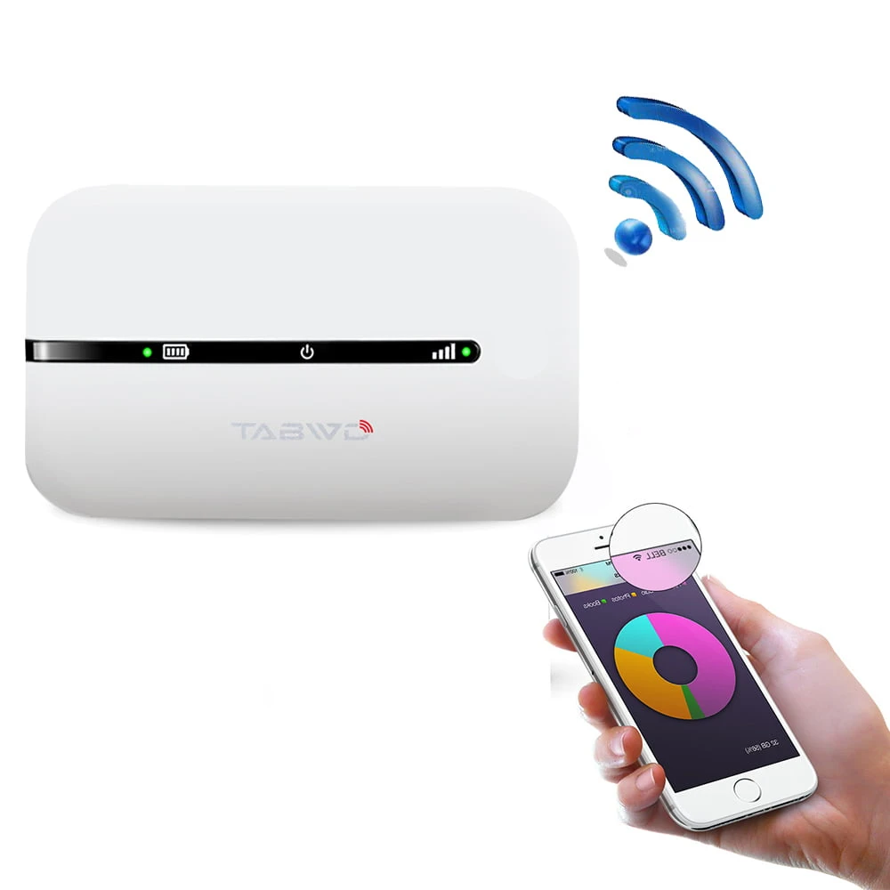 TABWD 4G Router MF920 – White Color