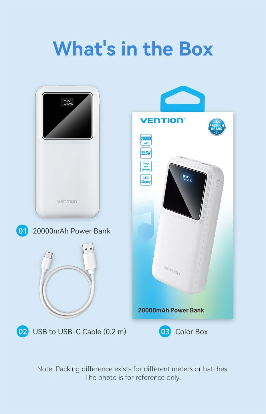 Vention FHLB0 22.5W 20000mAh Power Bank – BLACK