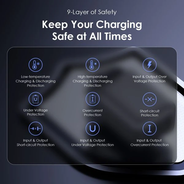 Oraimo HyperGaN 65 65W Wall Charger Kit official product image 1