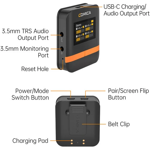Comica Audio Vimo Q Wireless Microphone