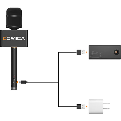 Comica Revo S Wireless Microphone