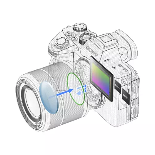 Sony A7 III Mirrorless Camera