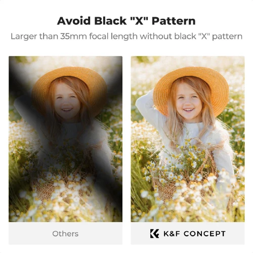 K&F Concept Nano X-Series 3-in-1 Variable Camera Lens Filter