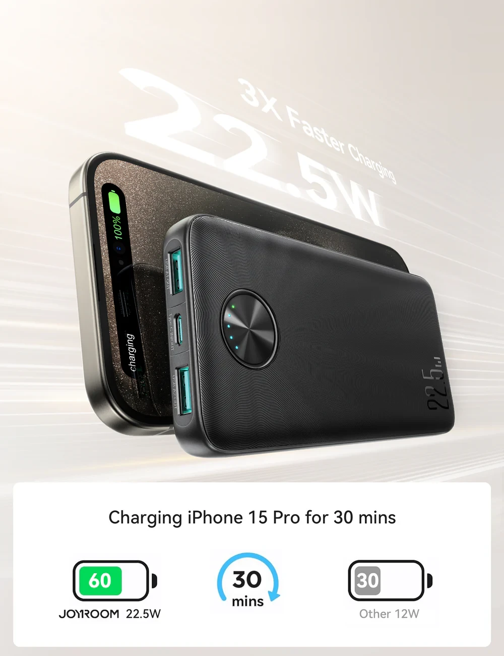 Joyroom JR-PBF15 22.5W 10000mAh Power Bank
