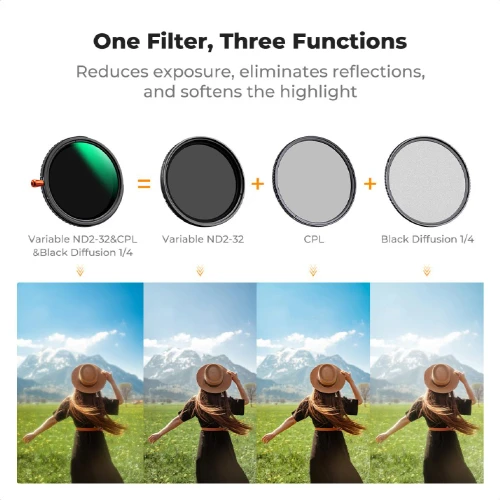 K&F Concept Nano X-Series 3-in-1 Variable Camera Lens Filter