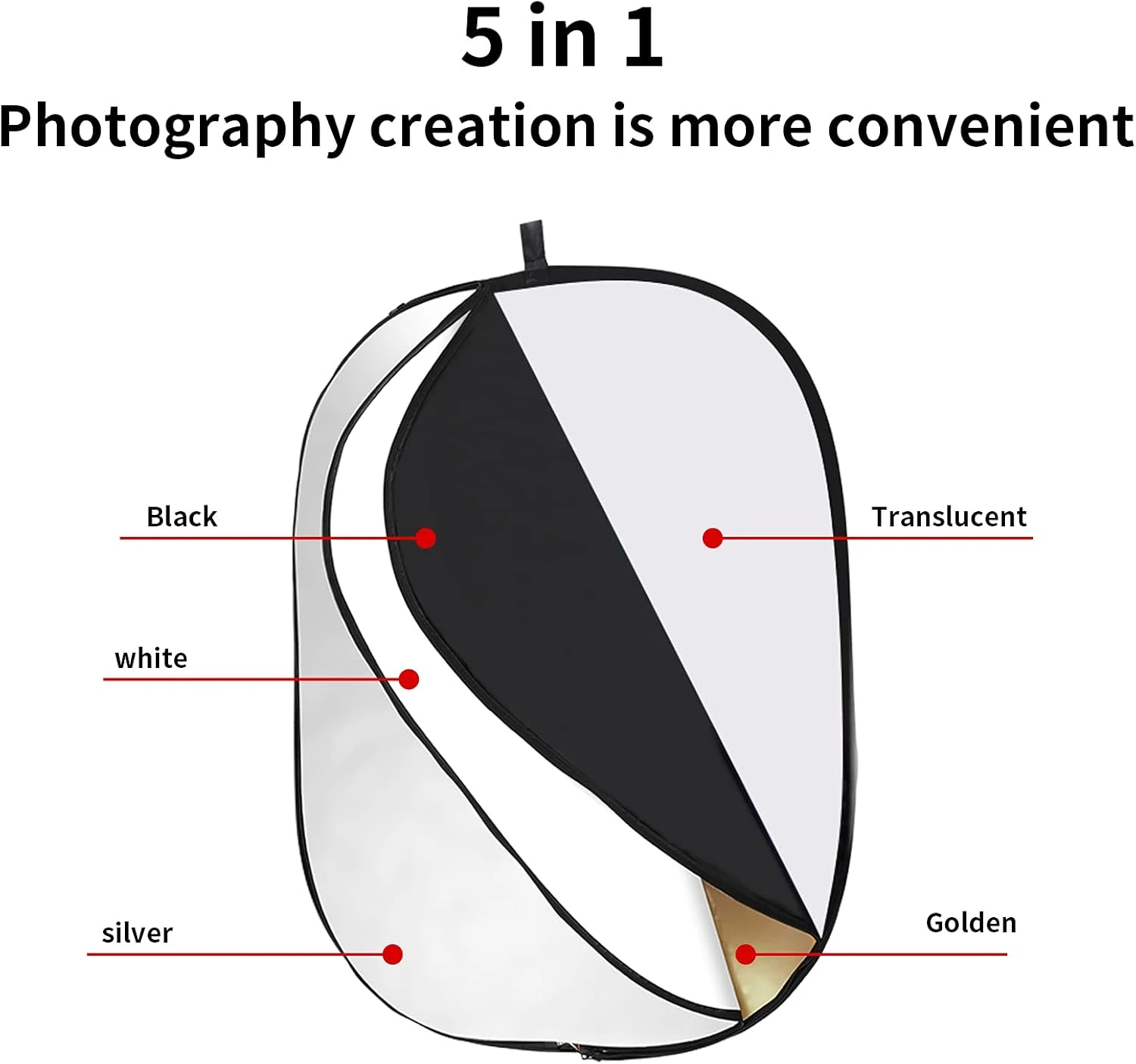 Godox 100x150cm Reflector, 5-in-1 Oval