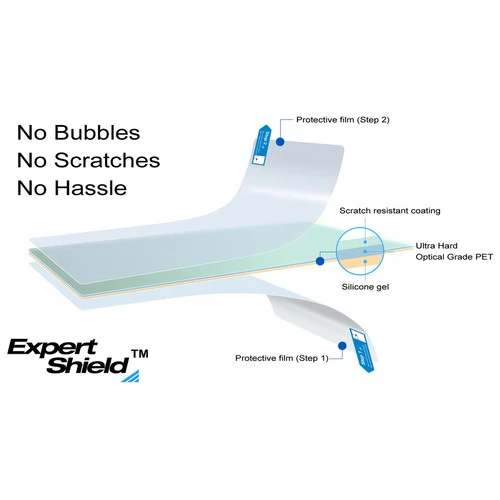 LCD Screen Protector Canon R8