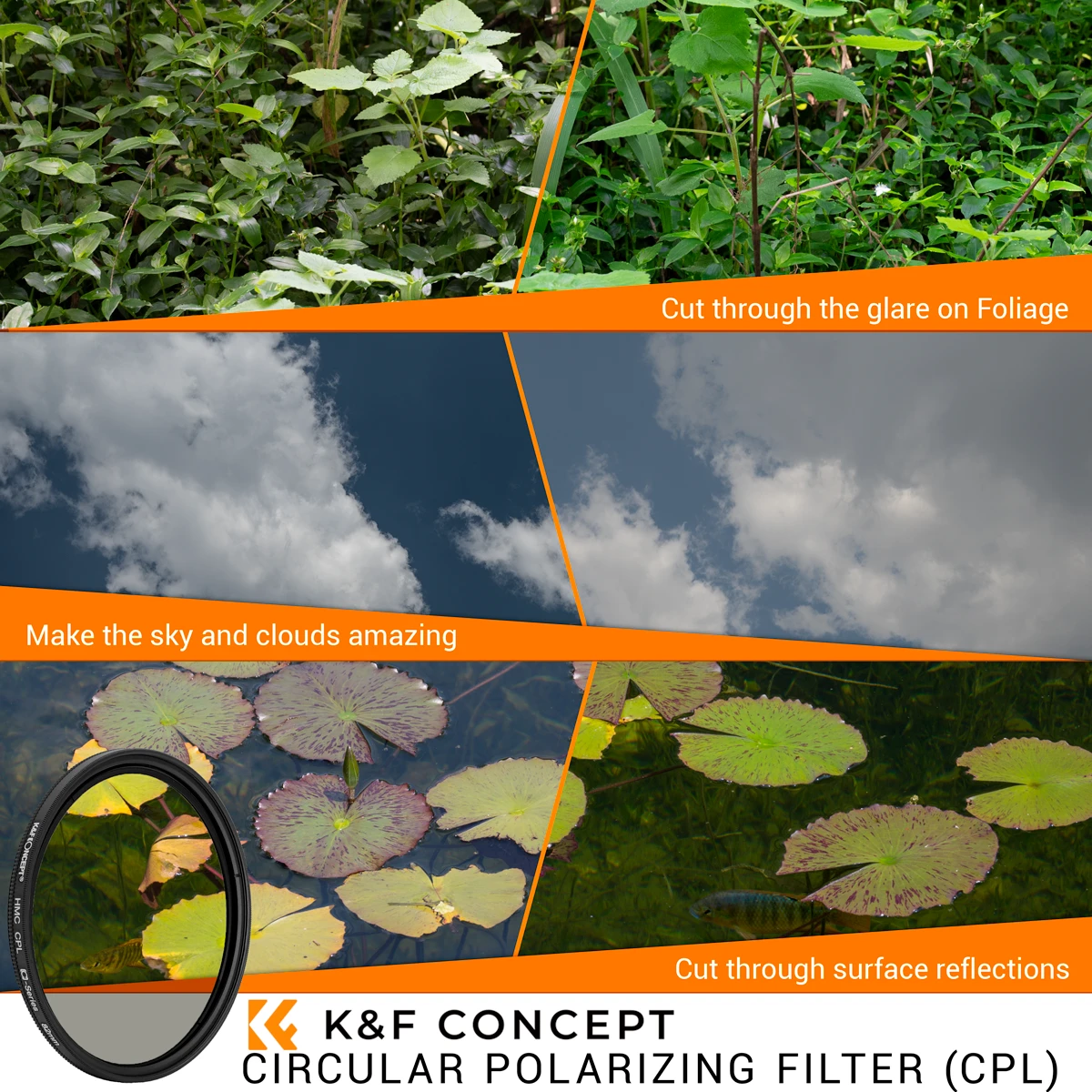 K&F 72mm CPL Filter KF01.1440