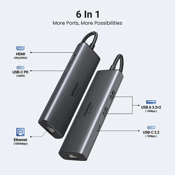 Ugreen CM512 (45000) 6-in-1 Multifunctional USB-C Hub