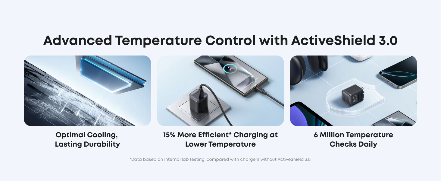 Anker Nano Charger 45W 1C GaN PPS Fast Charging For (iPhone, Samsung, Pixel) And More (US Plug) feature image 4