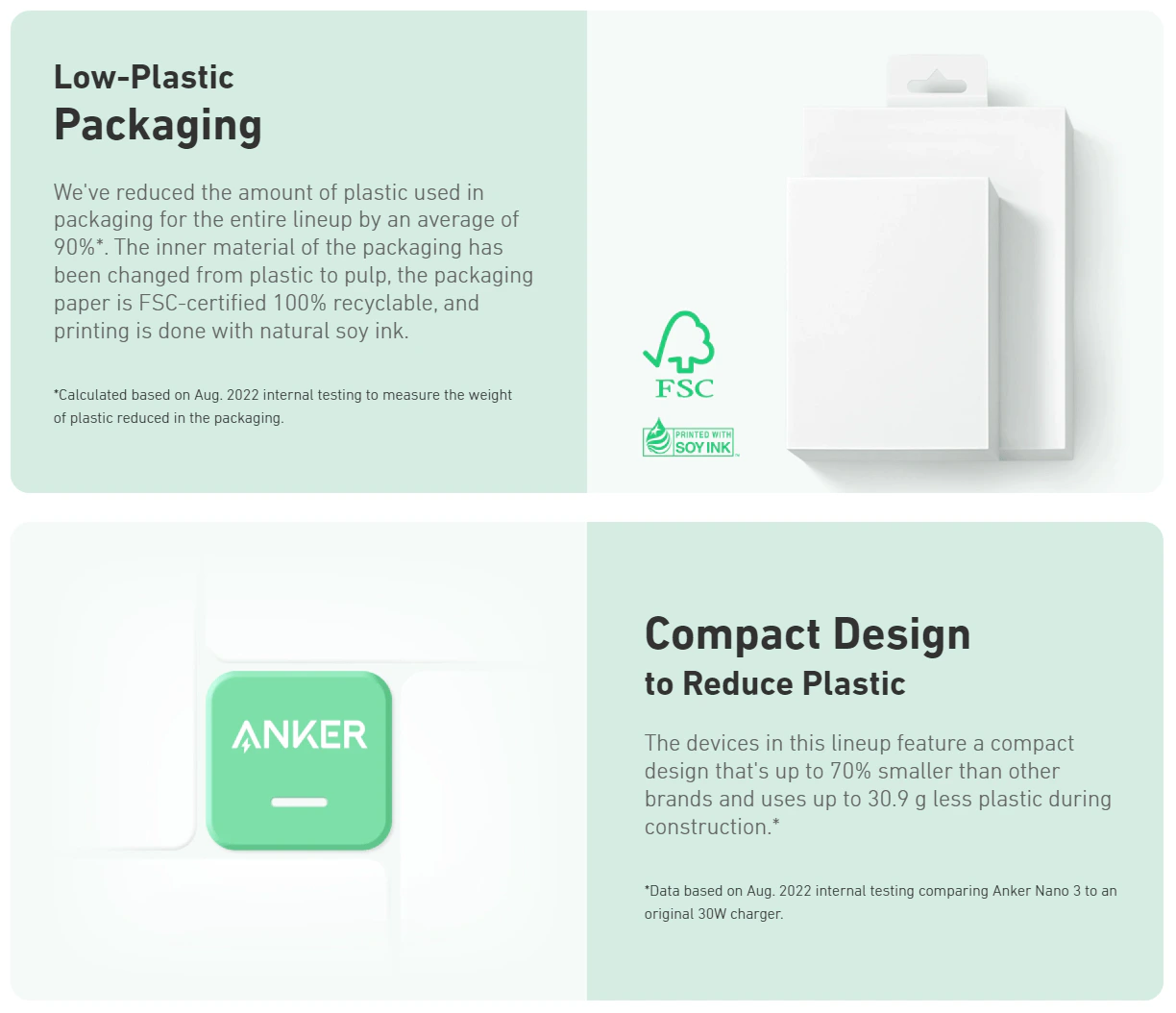 Anker 511 Charger (Nano 3, 30W) Series 5 feature image 5