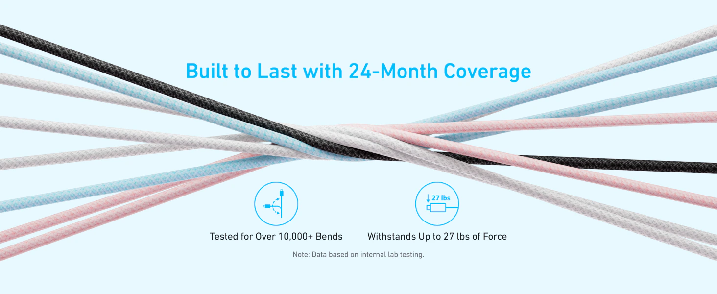 Anker Zolo USB-C to USB-C Data Cable (1.5 Meters, 240W, Braided) feature image 3