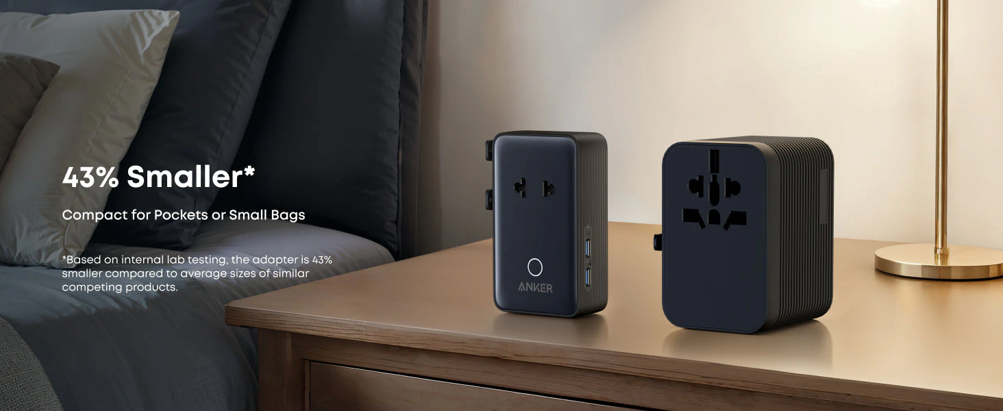 Anker Nano Travel Adapter (5-in-1, 20W) – Universal Fast Charging Travel Adapter feature image 6