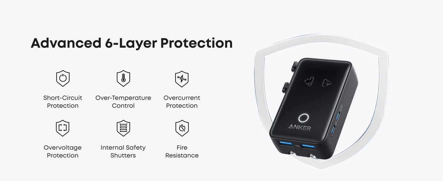 Anker Nano Travel Adapter (5-in-1, 20W) – Universal Fast Charging Travel Adapter feature image 8