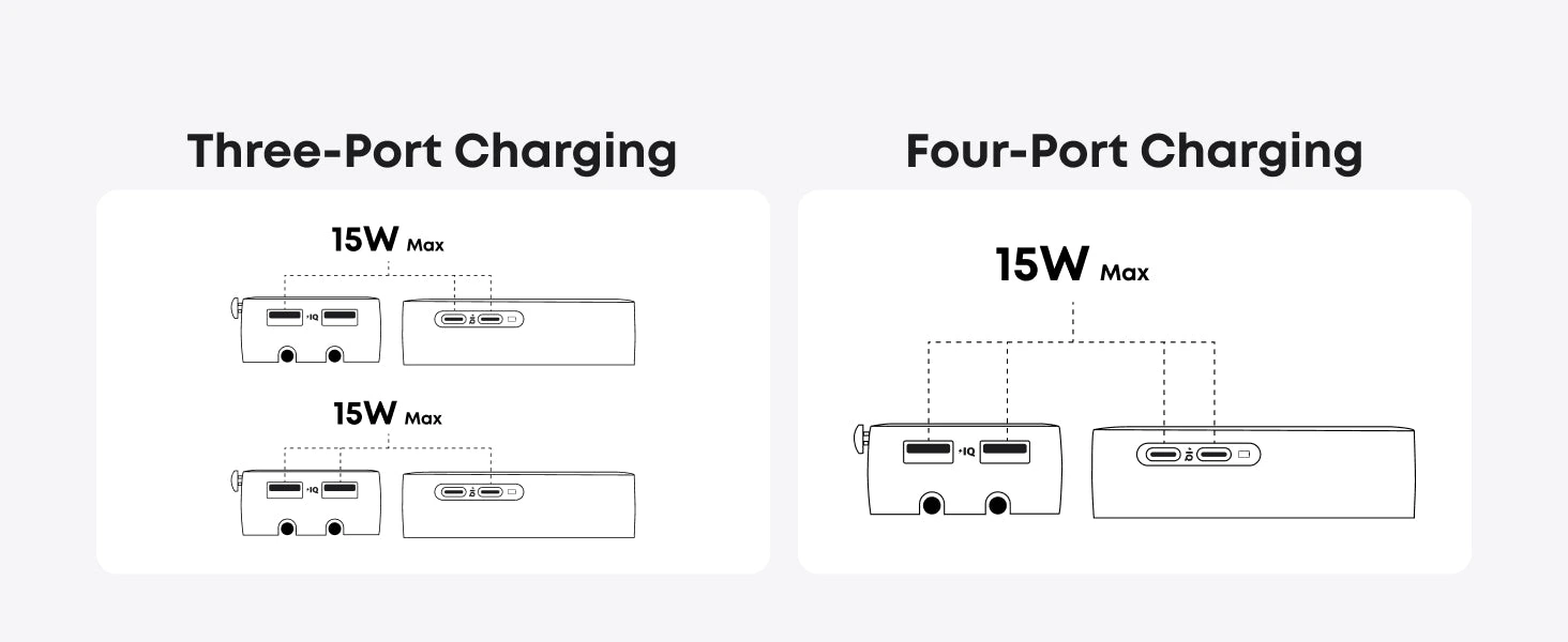 Anker Nano Travel Adapter (5-in-1, 20W) – Universal Fast Charging Travel Adapter feature image 10