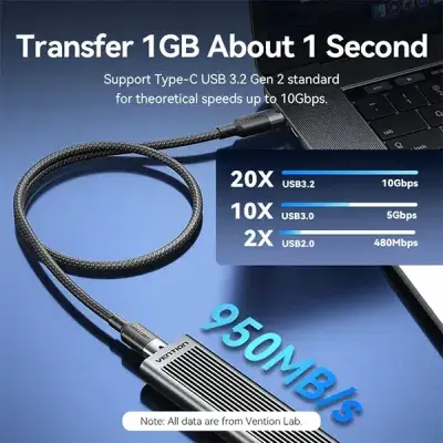 Vention TRGWF USB 3.2 Gen2 Type-C to C Male 10Gbps Cable - 1M