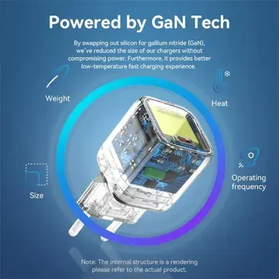 VENTION FAKB0-US 30W USB-C GaN Charger - US Plug