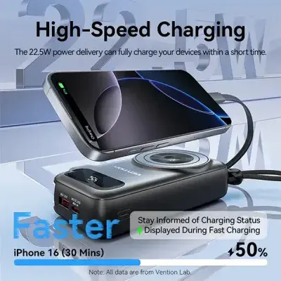 VENTION FHXW0 22.5W 10000mAh LED Display 6-in-1 Travel Power Bank with Built-in USB-C and Lightning Cable