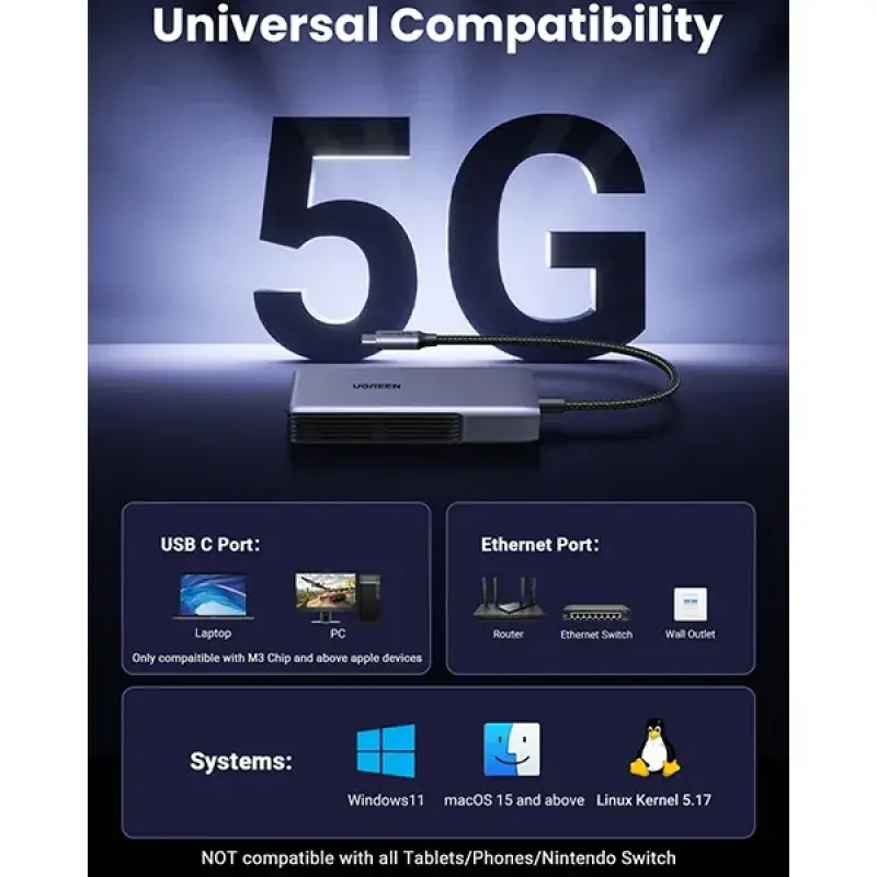 UGREEN CM848 (35921) USB-C to RJ45 5GbE Adapter