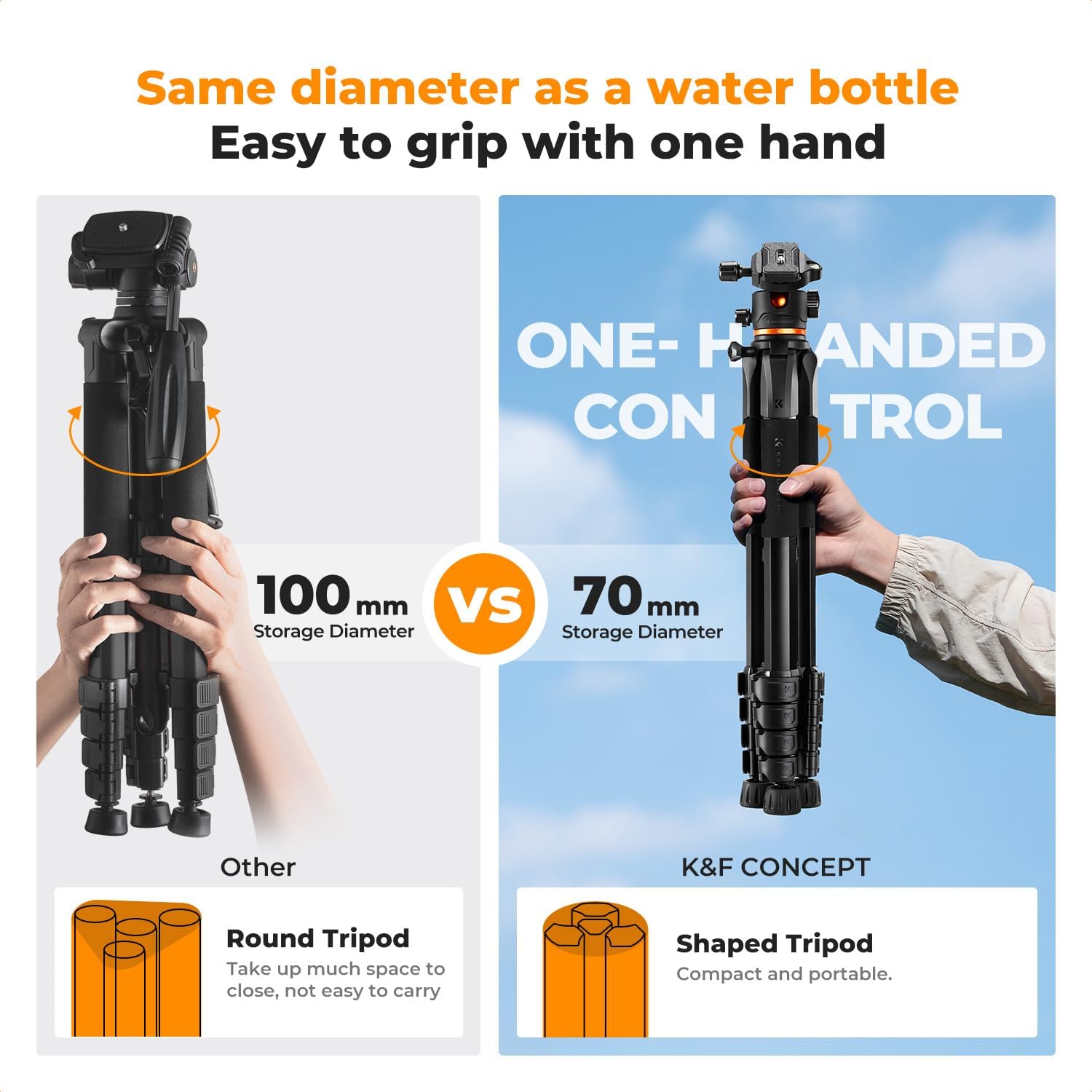 K&F 09.157 Lightweight Travel DSLR Tripods Load Capacity 8kg S255A3+BH-36