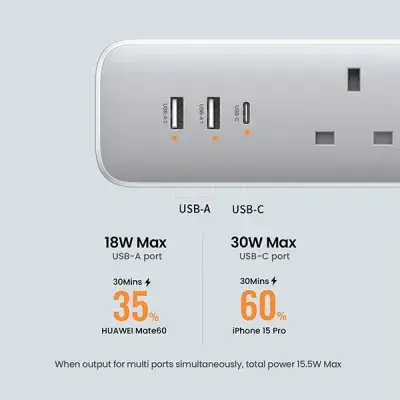 UGREEN CD286 (15461) 30W 3 AC Power Strip with Master Switch