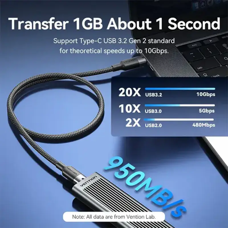Vention TRGBF USB 3.2 Gen2 Type-C to C Male 10Gbps Cable - 1M