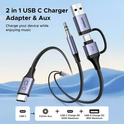 UGREEN CM772 (45009) 2-in-1 Audio Adapter