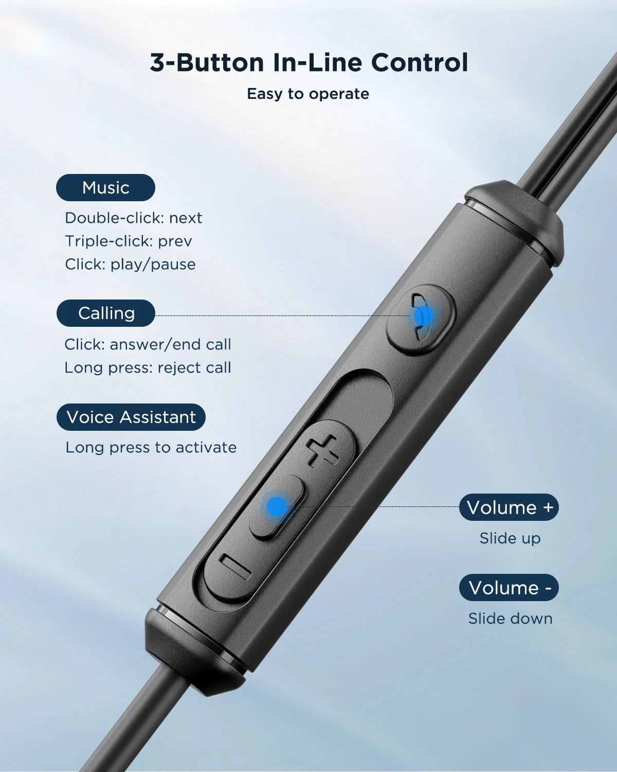 MOXX MO-12 Universal Earphone