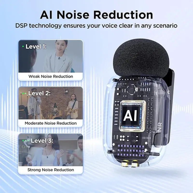 BOYA mini-17 The World's Tiniest Wireless Microphone (1RX, 1TX) for Type C Device's