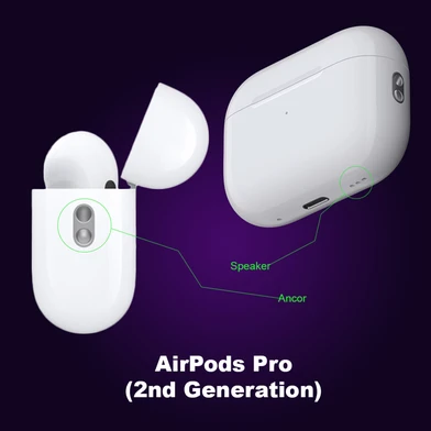 Apple Airpods Pro (2nd Generation) ANC White (100% ANC Working)