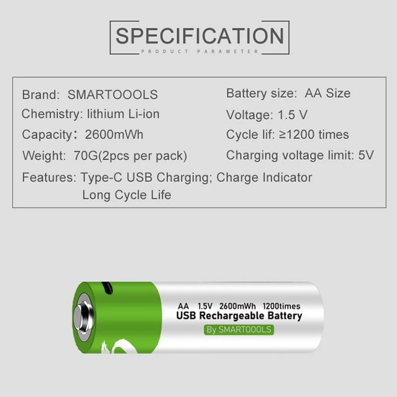 [Original] USB Type-C Fast Charging Rechargeable Battery AA 1.5V (4 piece Battery)