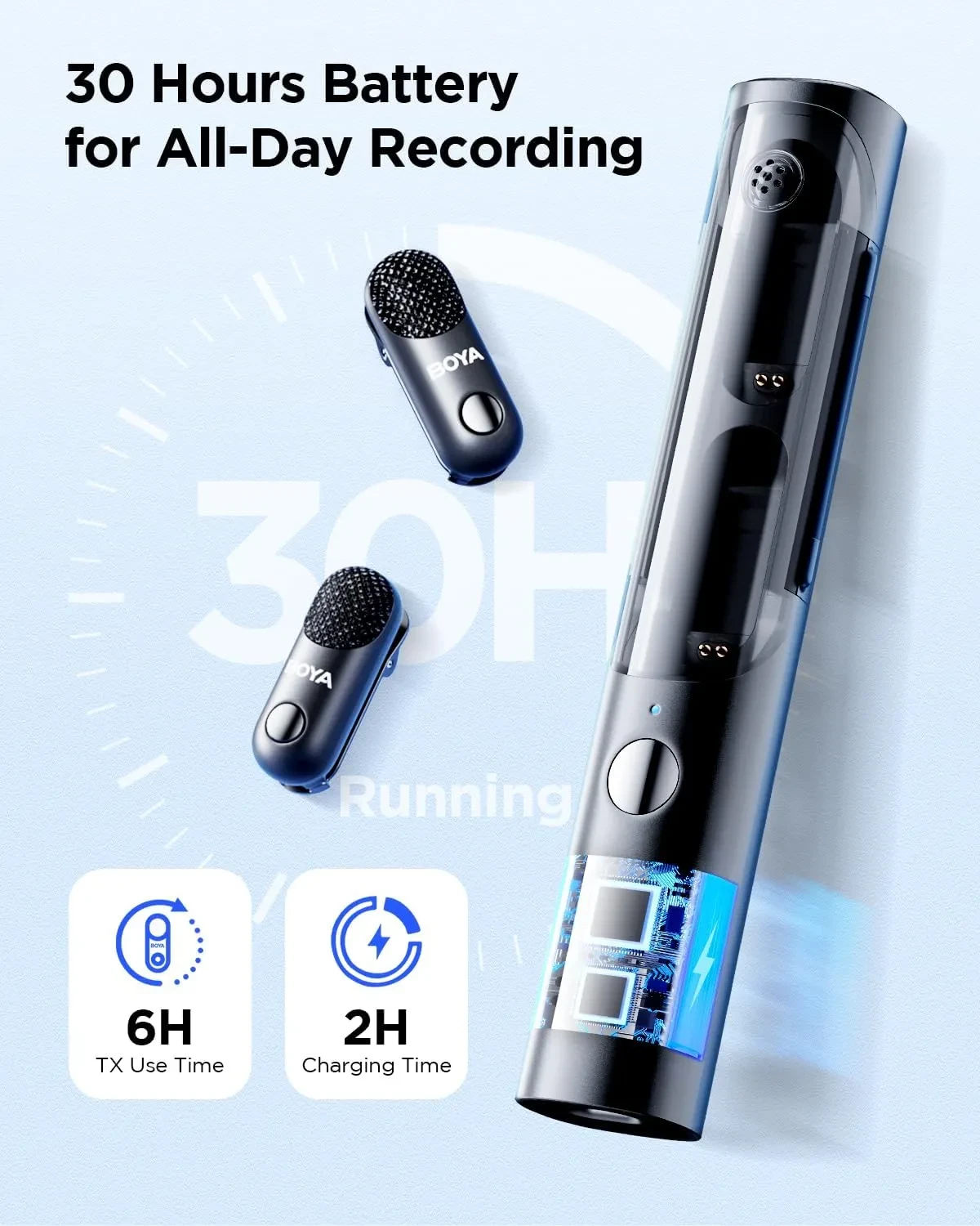 Boya Magic 01 AI-Powered Transformable Wireless Microphone