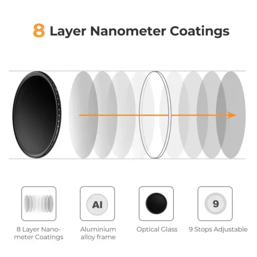 K&F Concept 62mm Variable ND2-400 Filter